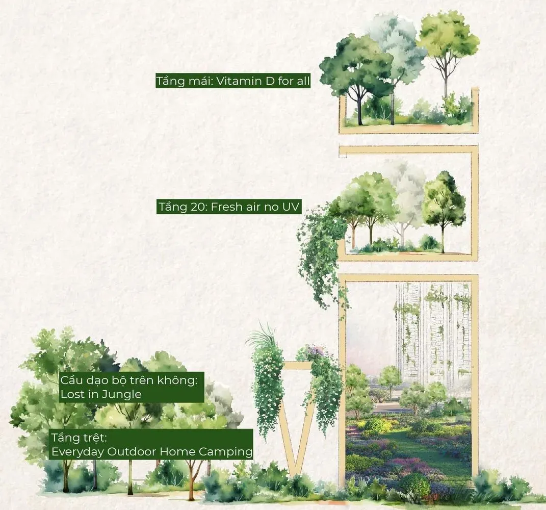 Urban Healing - Strategy consulting