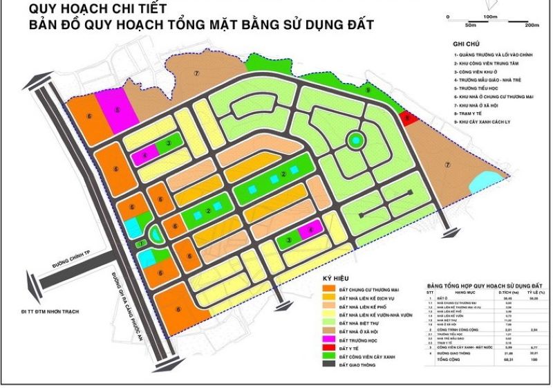 Bản đồ quy hoạch 1/500