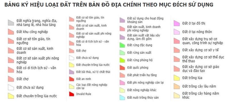 Bảng ký hiệu quy hoạch sử dụng đất theo màu sắc