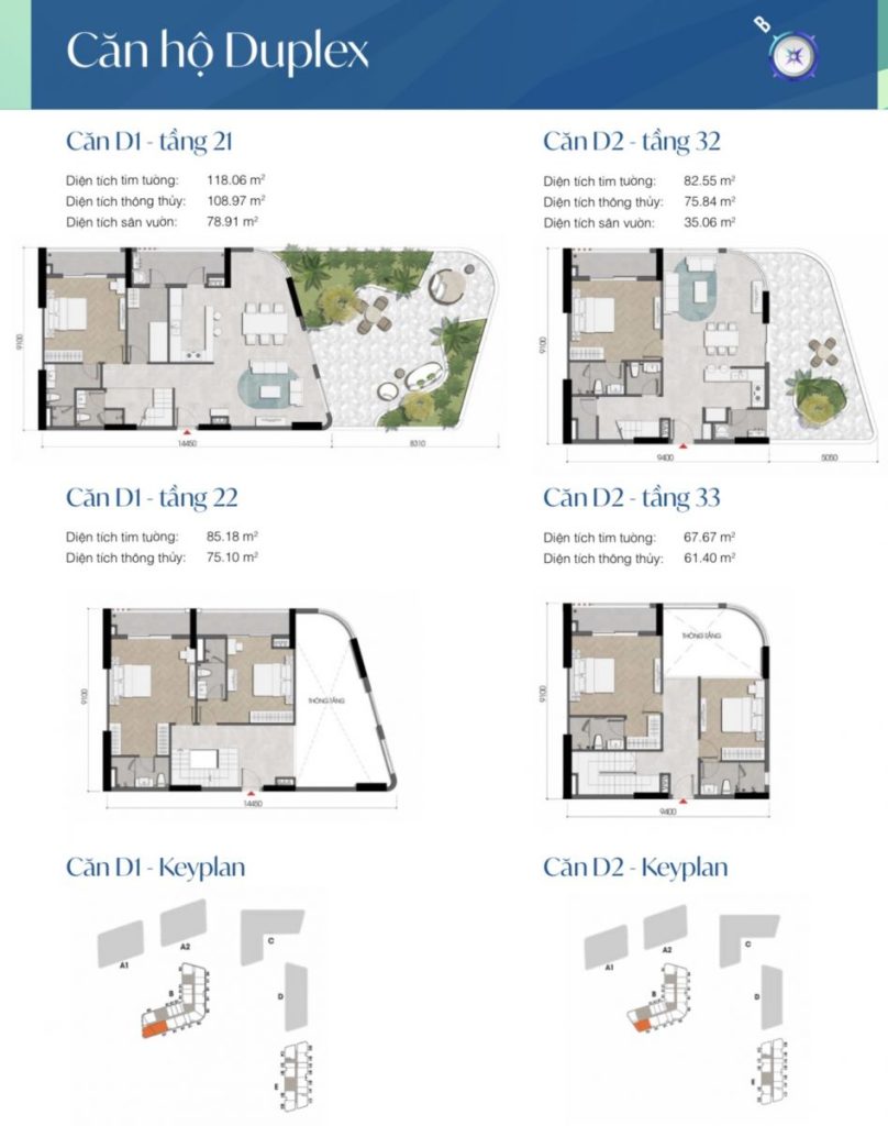 Thiết kế Căn hộ duplex Avatar Thủ Đức