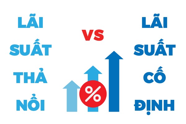 So sánh lãi suất thả nổi và lãi suất cố định