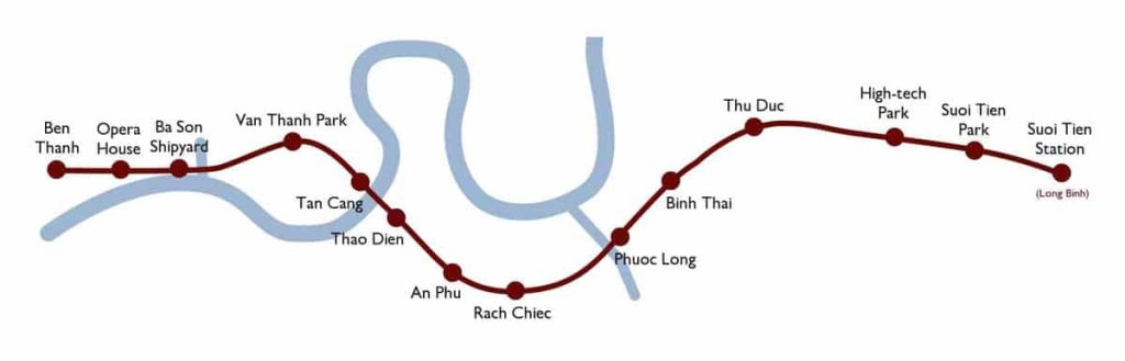 Tuyến Metro Số 1: Bến Thành - Suối Tiên