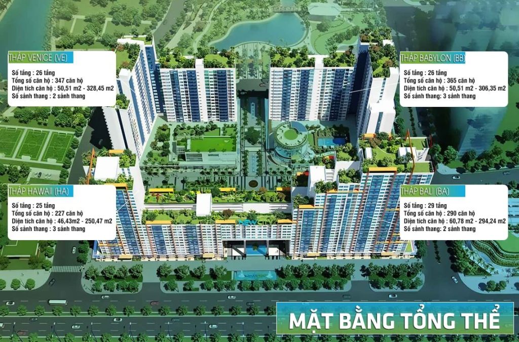 Mặt bằng tổng thể New City Thủ Thiêm