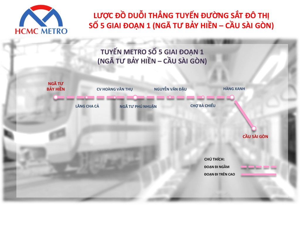 Sơ đồ 2 giai đoạn của metro số 5