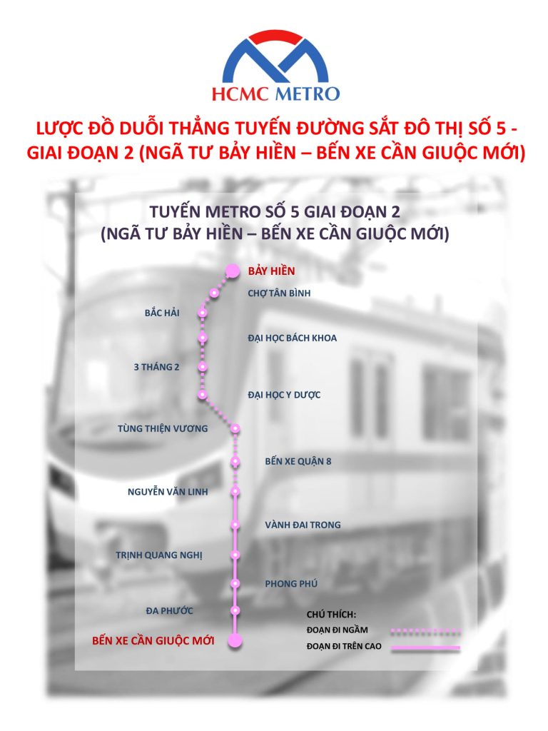 metro số 5 (giai đoạn 2)