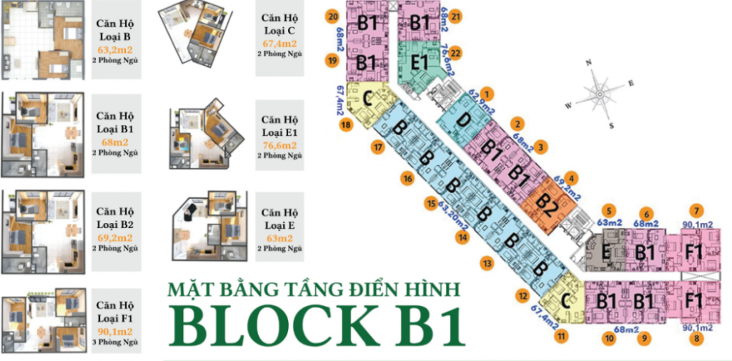 Mặt bằng tổng thể Block B1