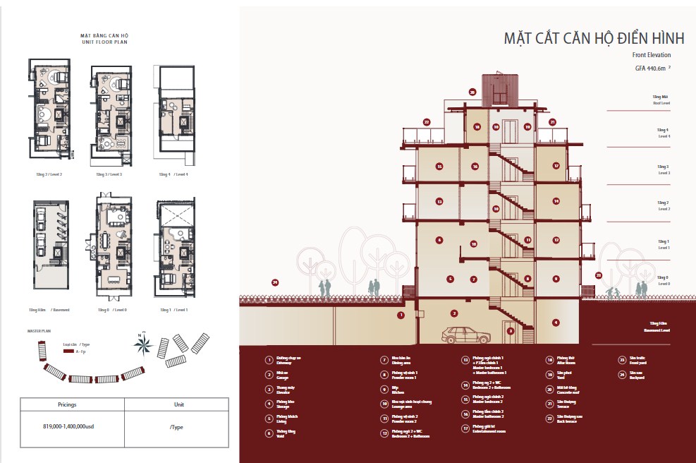 Mặt cắt điển hình của căn hộ Condol Villa