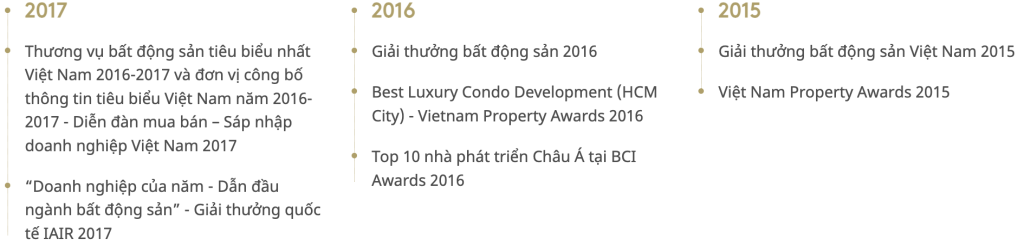 Sơn Kim Land đã đạt những giải thưởng