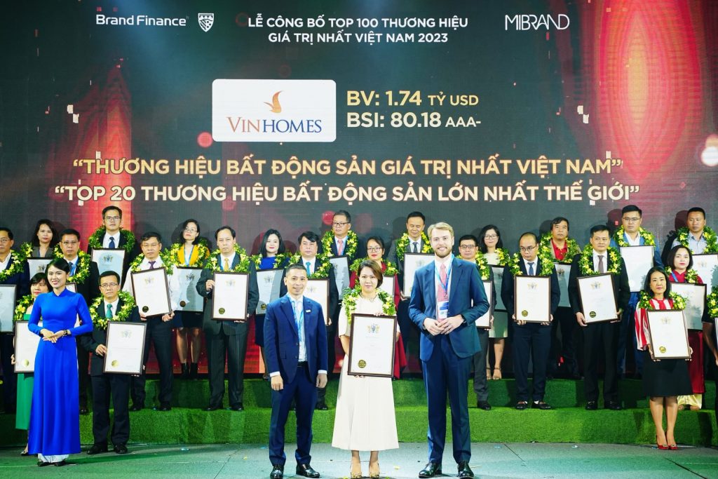 uy tín của chủ đầu tư Vinhomes