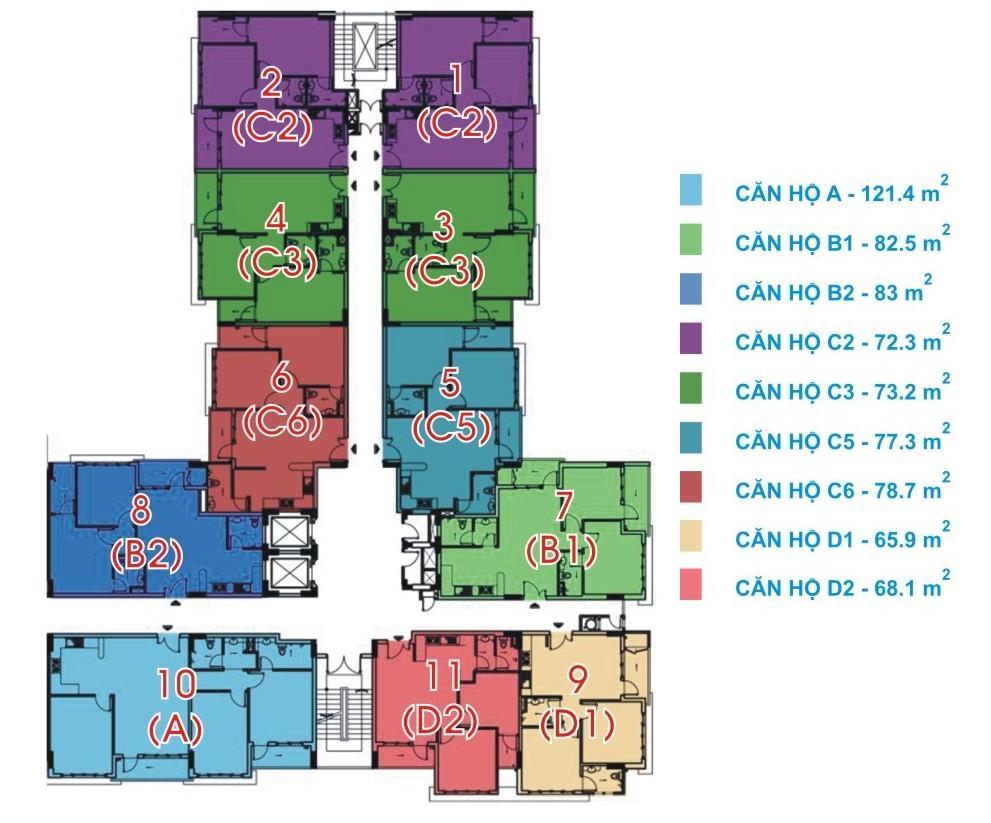 Mặt bằng các căn hộ Block B3