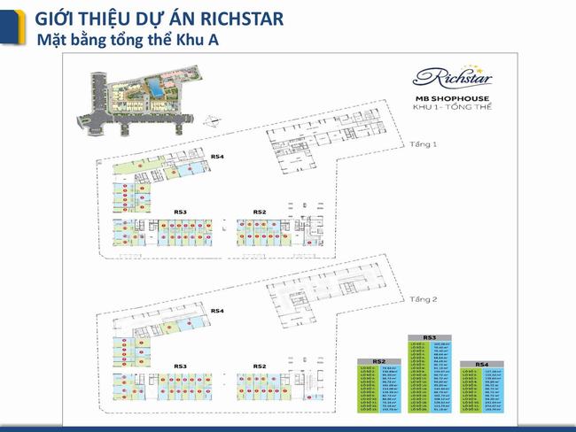 Mặt bằng tổng thể Shophouse khu 1 căn hộ RichStar Novaland