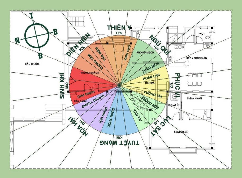 Tây tứ mệnh hợp hướng nhà nào