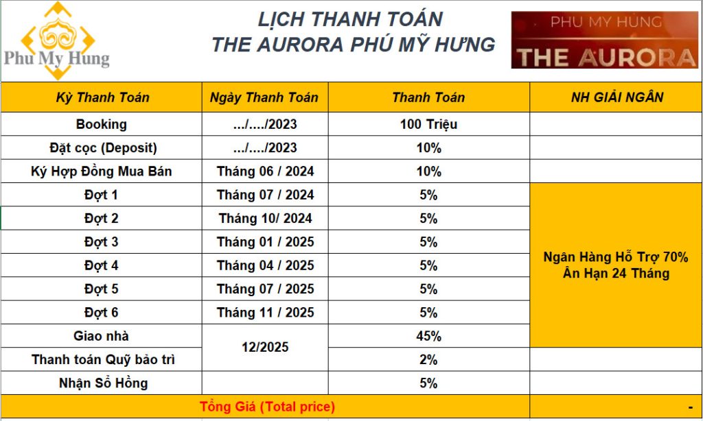 Lịch thanh toán The Aurora