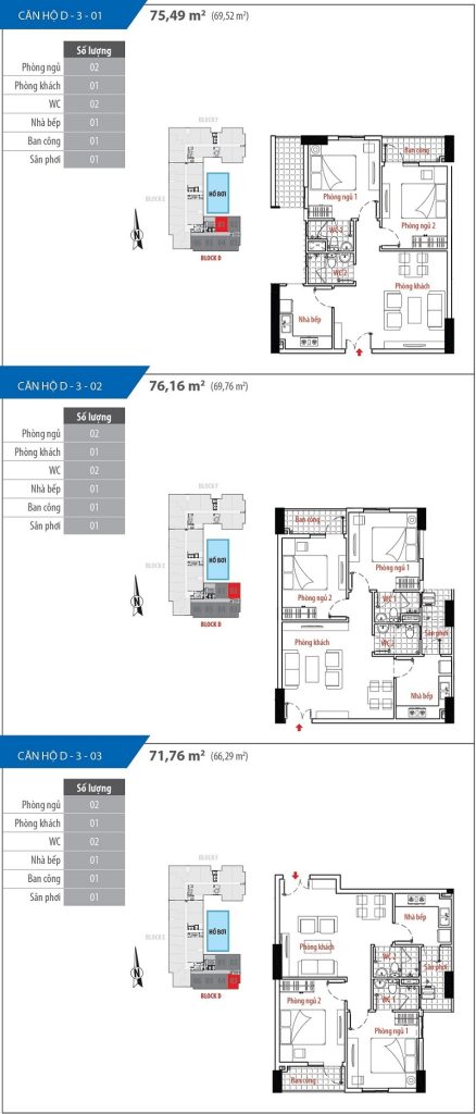 Mặt bằng block D