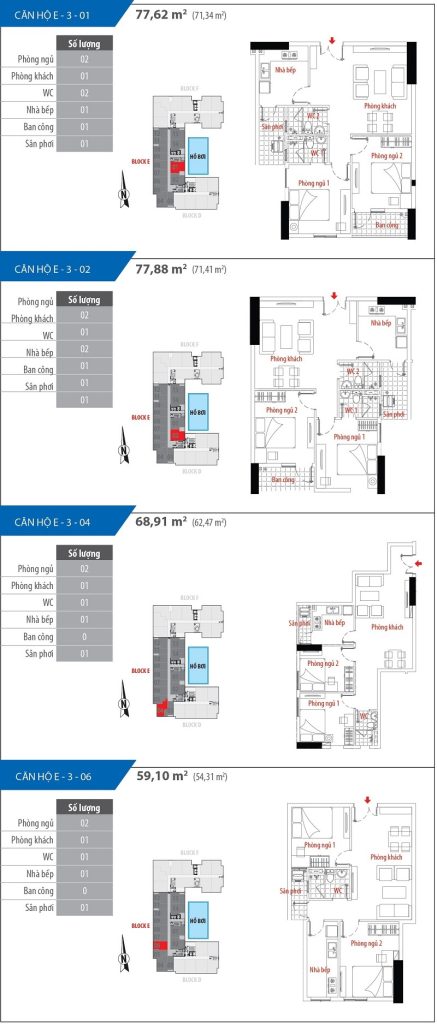 Mặt bằng block E