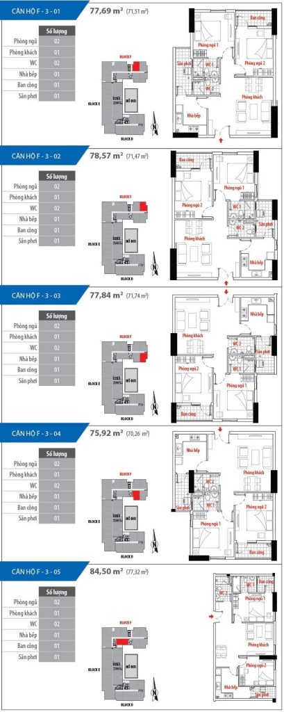 Mặt bằng block F