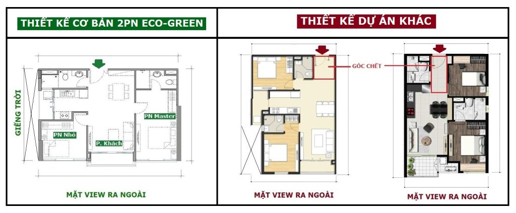 Thiết kế căn hộ Eco Green Quận 7