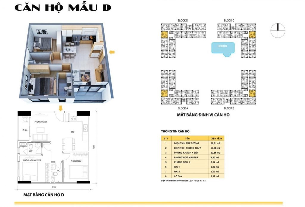 Căn hộ loại D (2PN, 2WC) với diện tích 57 - 60 m2