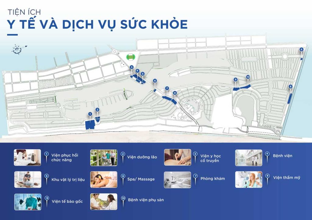 Tiện ích y tế và dịch vụ sức khỏe