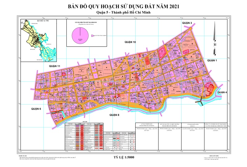 Quy hoạch sử dụng đất tại Quận 5