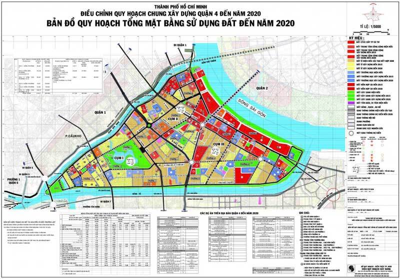 Quy hoạch trung tâm đô thị quận 4