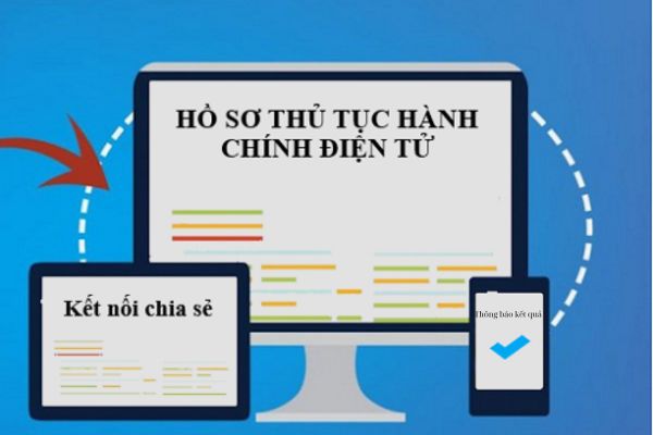 Kết quả hồ sơ được trả sau 15 ngày làm việc