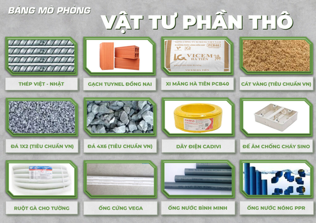 Lựa chọn và quản lý vật liệu xây dựng hợp lý