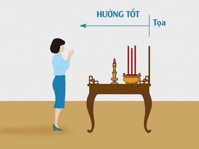 Hướng bàn thờ là hướng nhìn ra hay tựa lưng