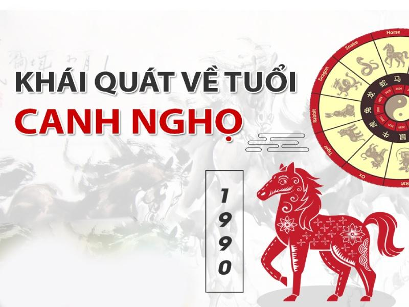 Người sinh năm 1990 thuộc mệnh gì và tuổi con gì?