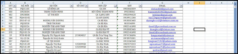 Data số điện thoại khách hàng mua đất bđs