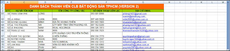 Data số điện thoại khách hàng mua đất bđs