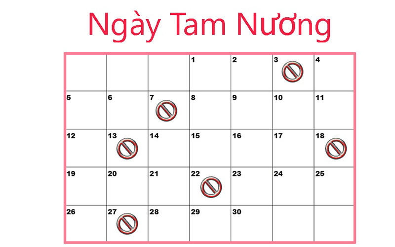 ngày tam nương