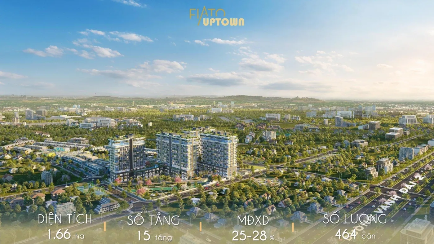 FIATO Uptown Thủ Đức - lựa chọn hấp dẫn trong xu hướng thị trường bất động sản thời đại