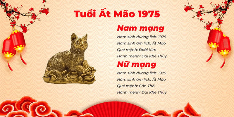 Tuổi Ất Mão 1975