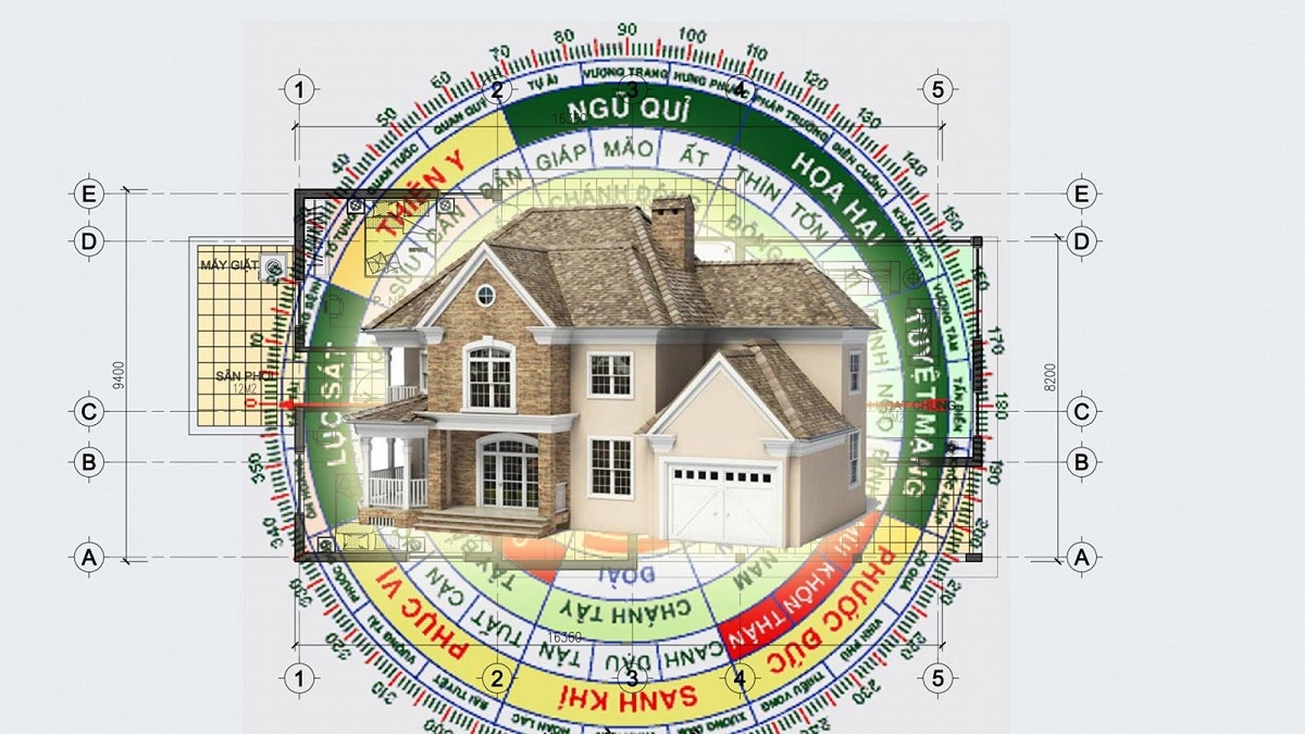 Thiên Y là một trong những căn cứ quan trọng giúp xác định được hướng mua đất, xây nhà