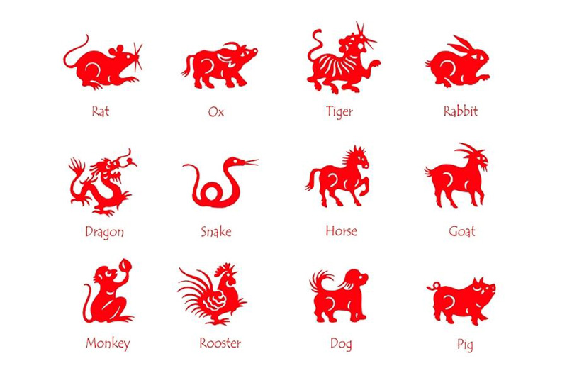 chọn ngày tốt nhập trạch theo tuổi gia chủ