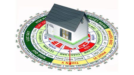 phục vị là gì