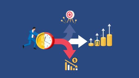 Chi phí cơ hội là một khái niệm quan trọng trong tài chính và kinh tế