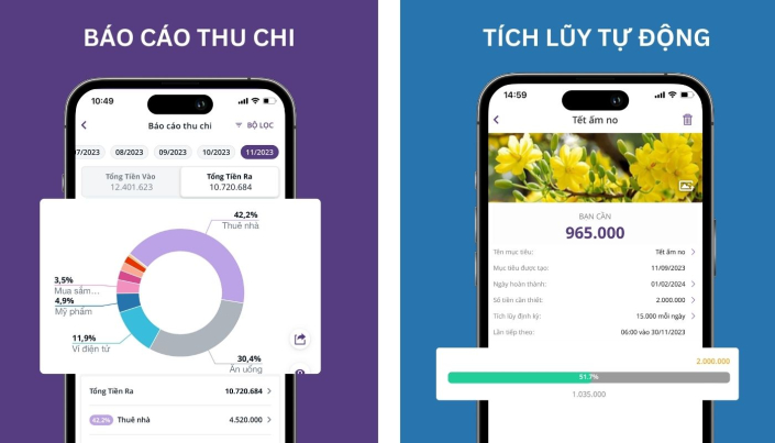 Ngân hàng số Timo by BVBank tích hợp app quản lý chi tiêu miễn phí