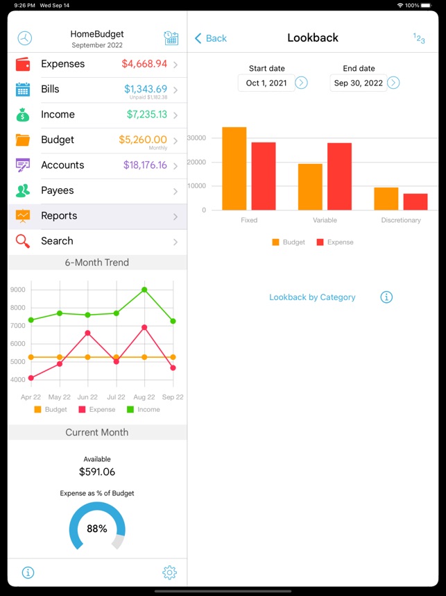 HomeBudget with Sync - Theo dõi nguồn tiền chặt chẽ