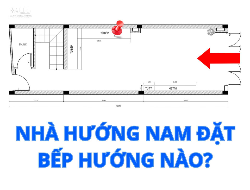 Hướng bếp lý tưởng nên thuộc các hướng Bắc, Nam, Đông, Đông Nam