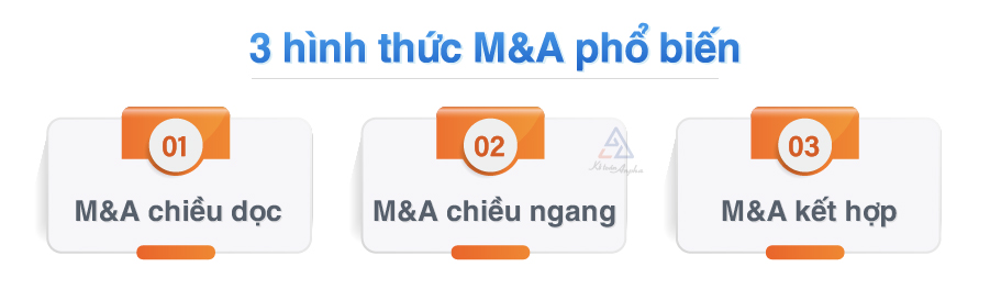Có 3 hình thức M&A phổ biến