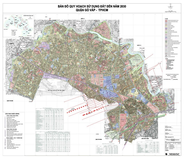 Kế hoạch sử dụng đất của quận Gò Vấp