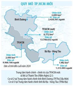 Cập nhập diện tích TPHCM sau sáp nhập