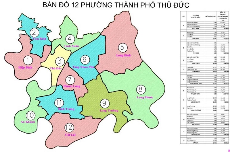 Quận 2 sau sáp nhập