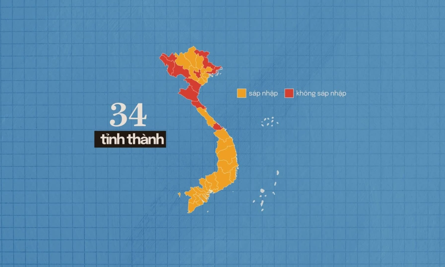 Sau sáp nhập tỉnh nào đông dân nhất?