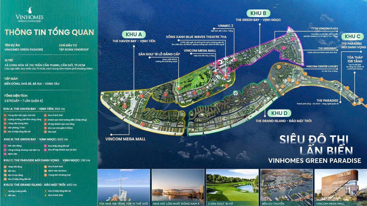 Radanhadat.vn Vinhomes Green Paradise