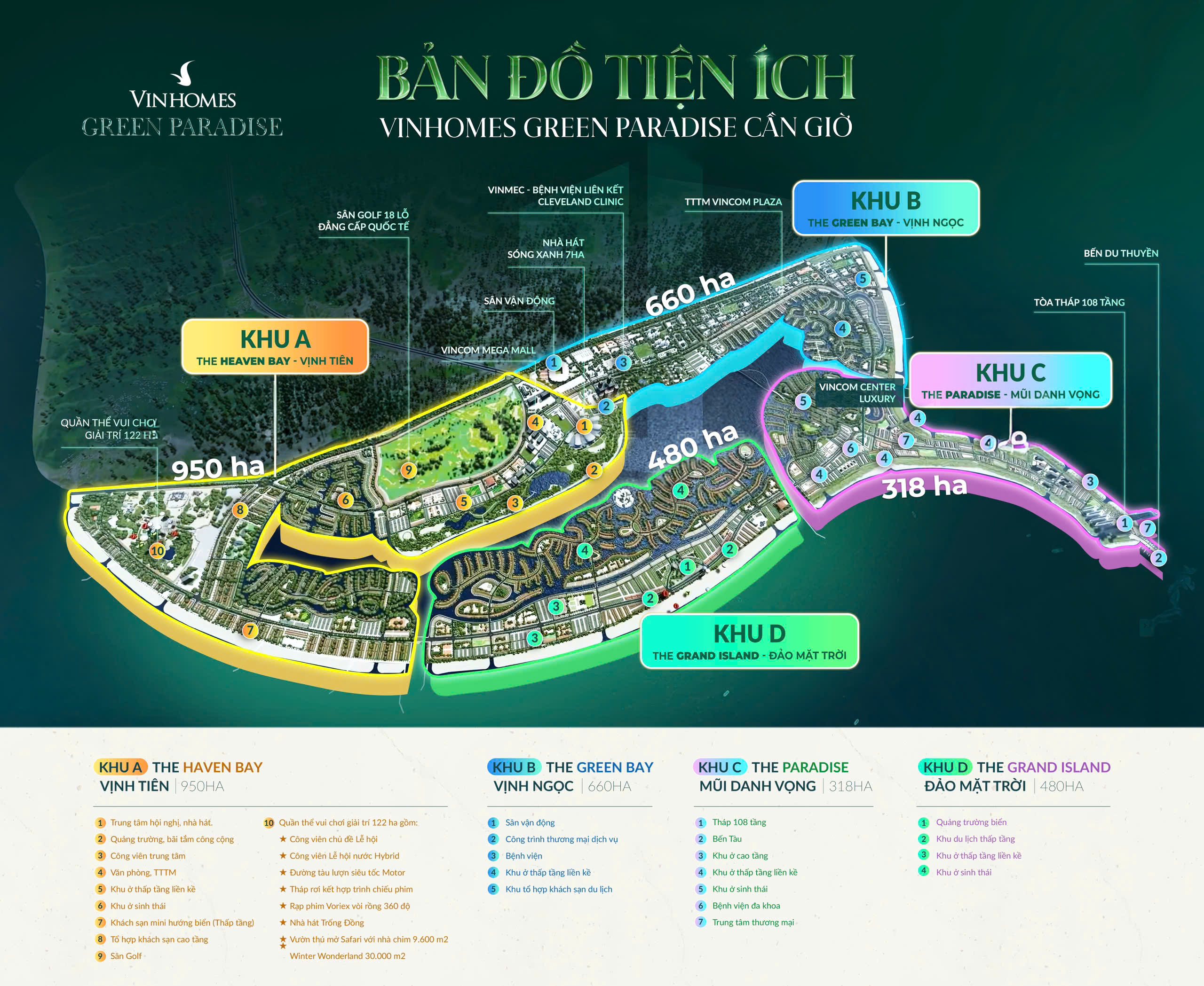 Radanhadat.vn Vinhomes Green Paradise