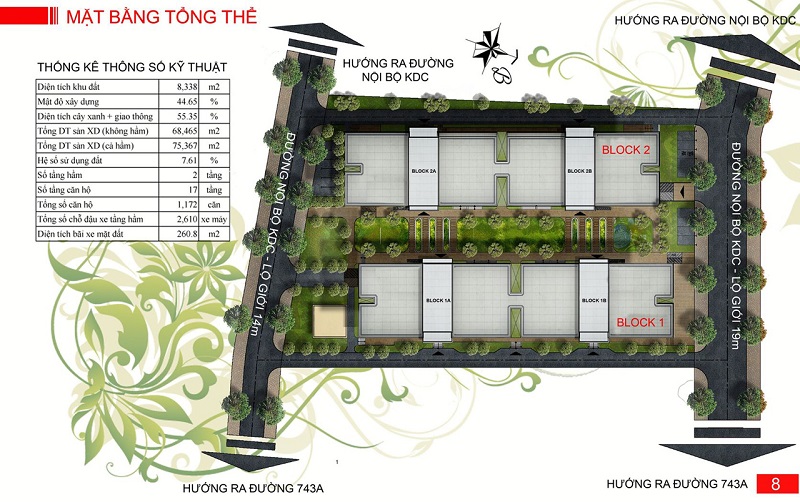 Mặt bằng tổng thể