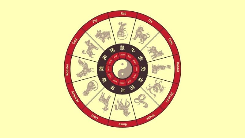 tuổi Tam Tai 2026